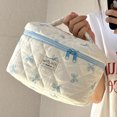 thumbnail image 4 of Ganfancp Bolsa de Maquillaje con Gran Valor y Gran Capacidad Bolsa de Maquillaje de Viaje Bolso Portátil Bolsa de Almacenamiento de Cosméticos Ofertas Del Día Liquidación 1* Neceser de Viaje, 4 of 4