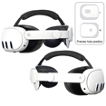 thumbnail image 3 of Bandeau pour 3 VR Confortable en Éponge Accessoires VR-Noir, 3 of 7
