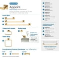 thumbnail image 6 of Amerock Appoint Champagne Bronze 8 inch (203mm) Towel Bar, 6 of 7