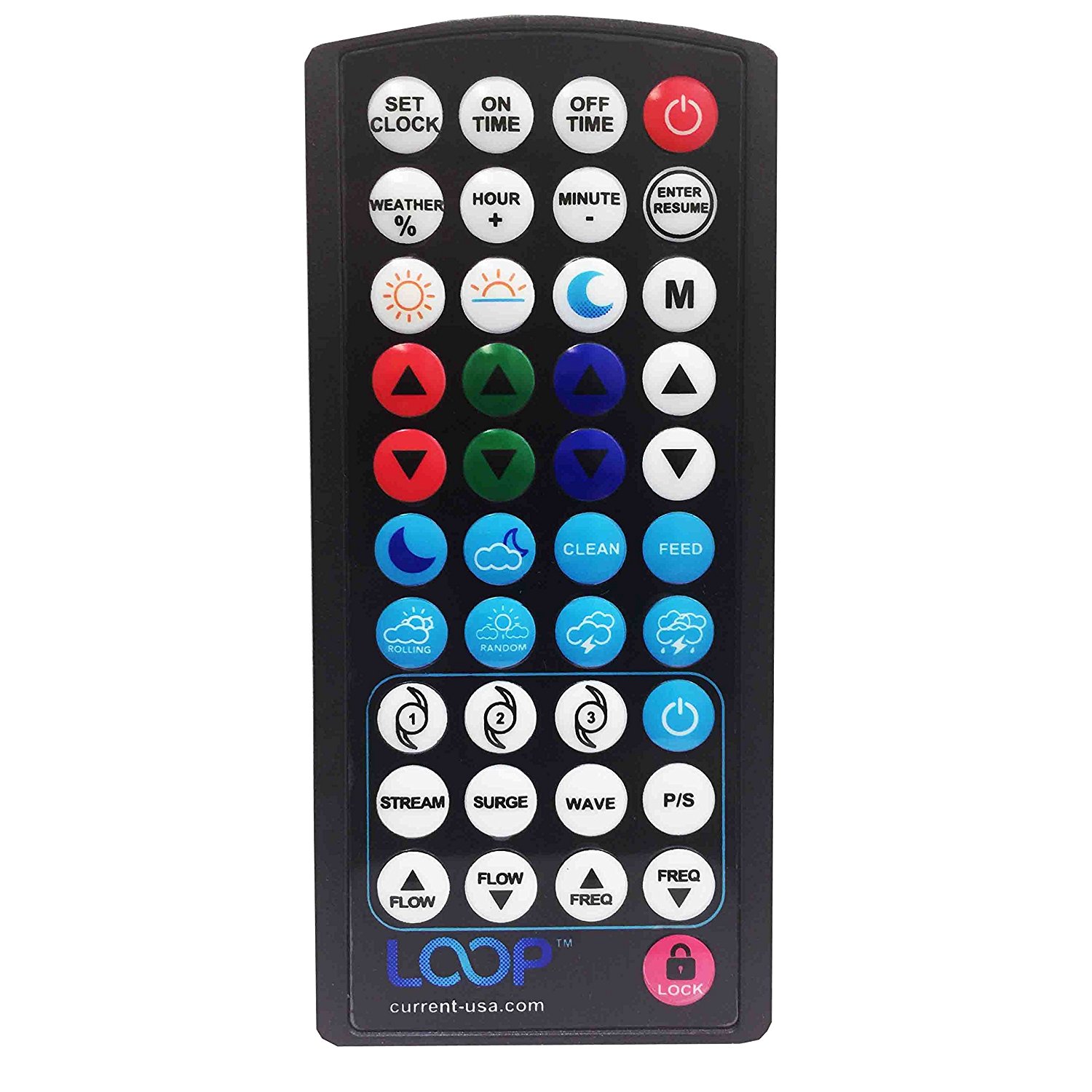 Orbit Ic Wireless Remote Control, This handheld remote is a replacement