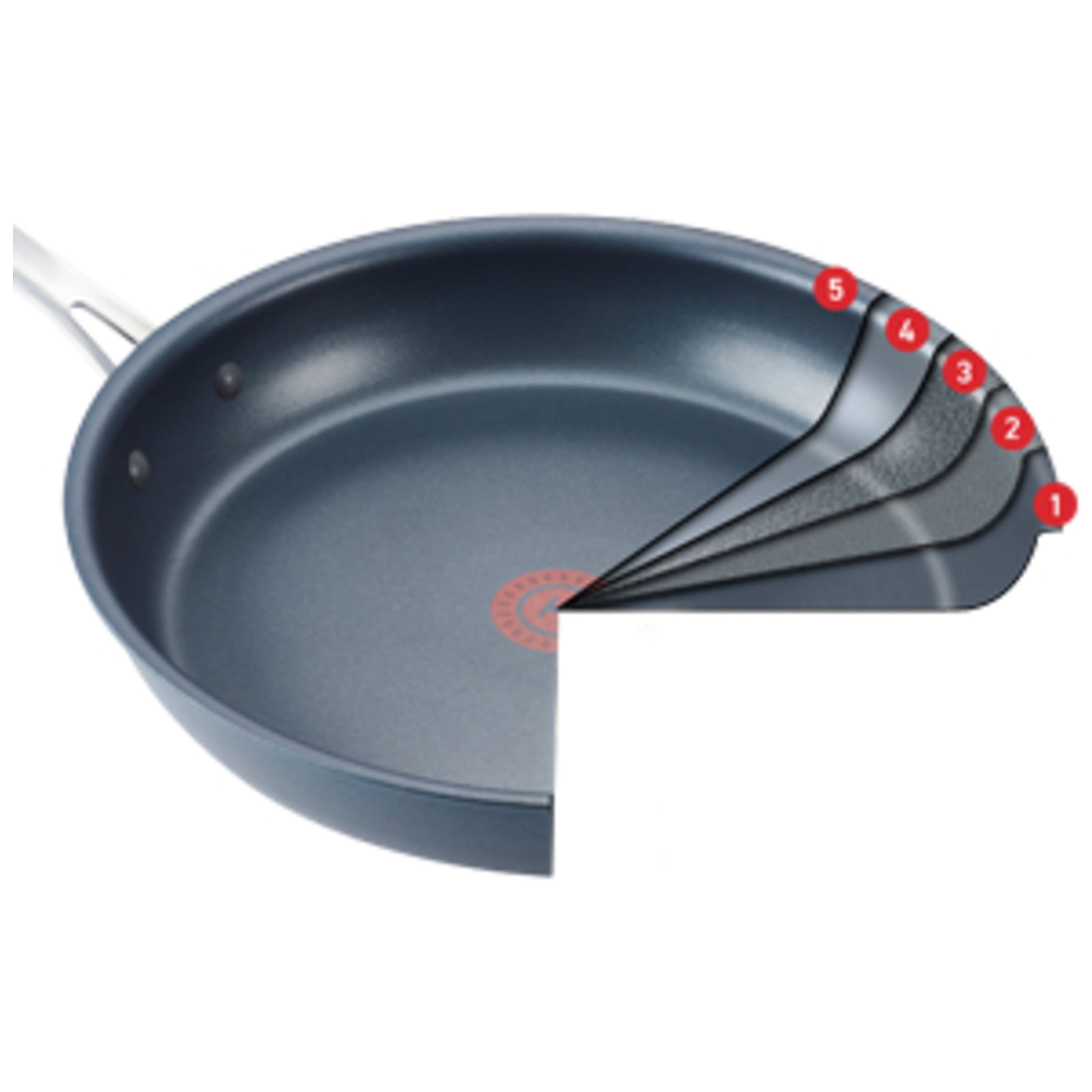 T-Fal 10.5 IN / 26 CM Skillet Stainless Steel Induction Technology Frying  Pan