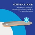 thumbnail image 6 of Sof Comfort Memory Foam Insole, 6 of 7