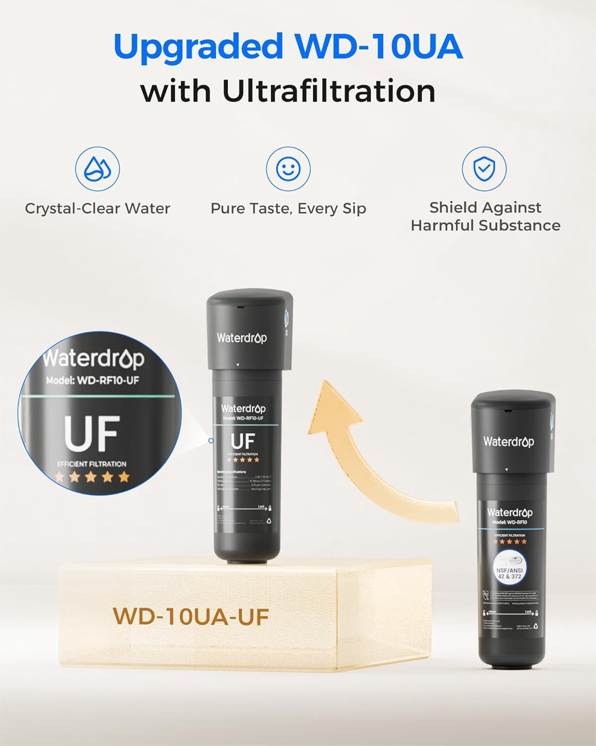 Waterdrop 10UA-UF 0.01 μm Ultra Filtration Under Sink Water Filter System, 1 Year, Reduces Lead, Chlorine, Bad Taste & Odor