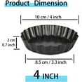 thumbnail image 2 of EcoNesxp Lot de 8 Moules à Tarte Ronds à Fond Amovible, 2 of 2