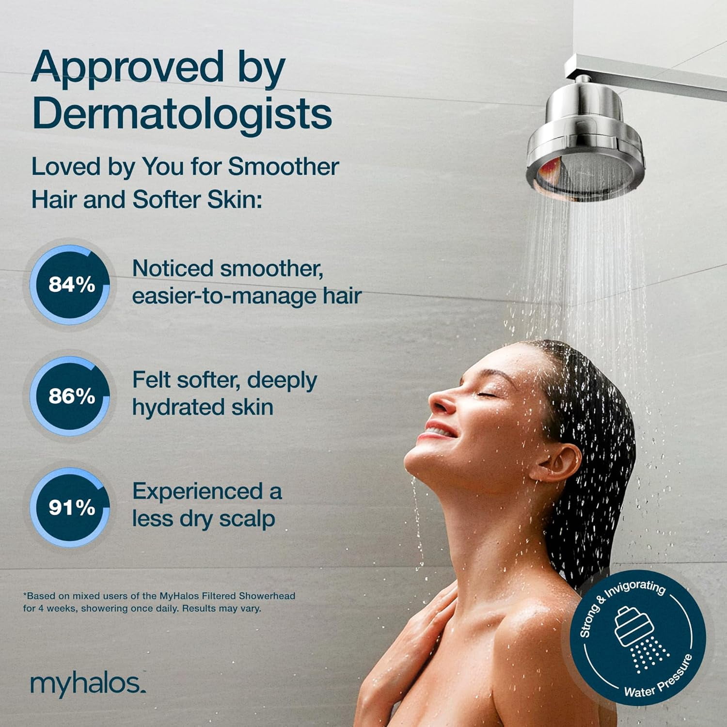 MyHalos Filtered Shower Head for Hard Water Filter - High Pressure, Removes Chlorine - Shower Head Filter for Hard Water Softener Showerhead, Easy Install, For Hair & Skin, Filtering