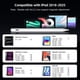 thumbnail image 2 of Lápiz capacitivo Aspaper para iPad 2018-2025 con carga rápida de 13 minutos, 2 of 7