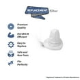thumbnail image 2 of 1 Filter Replacement for Black & Decker CHV1410L Vacuums, 2 of 3