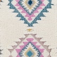 thumbnail image 3 of Surya Lofty 31x87" Runner Contemporary Fabric Rug in White/Pink/Blue, 3 of 7