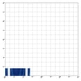 thumbnail image 2 of NATO Ribbon, 2 of 4