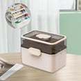 thumbnail image 6 of Portable Storage Box Medicine Organizer Cabinet Lightweight Multi Layer Design for Home and Office Use, 6 of 9
