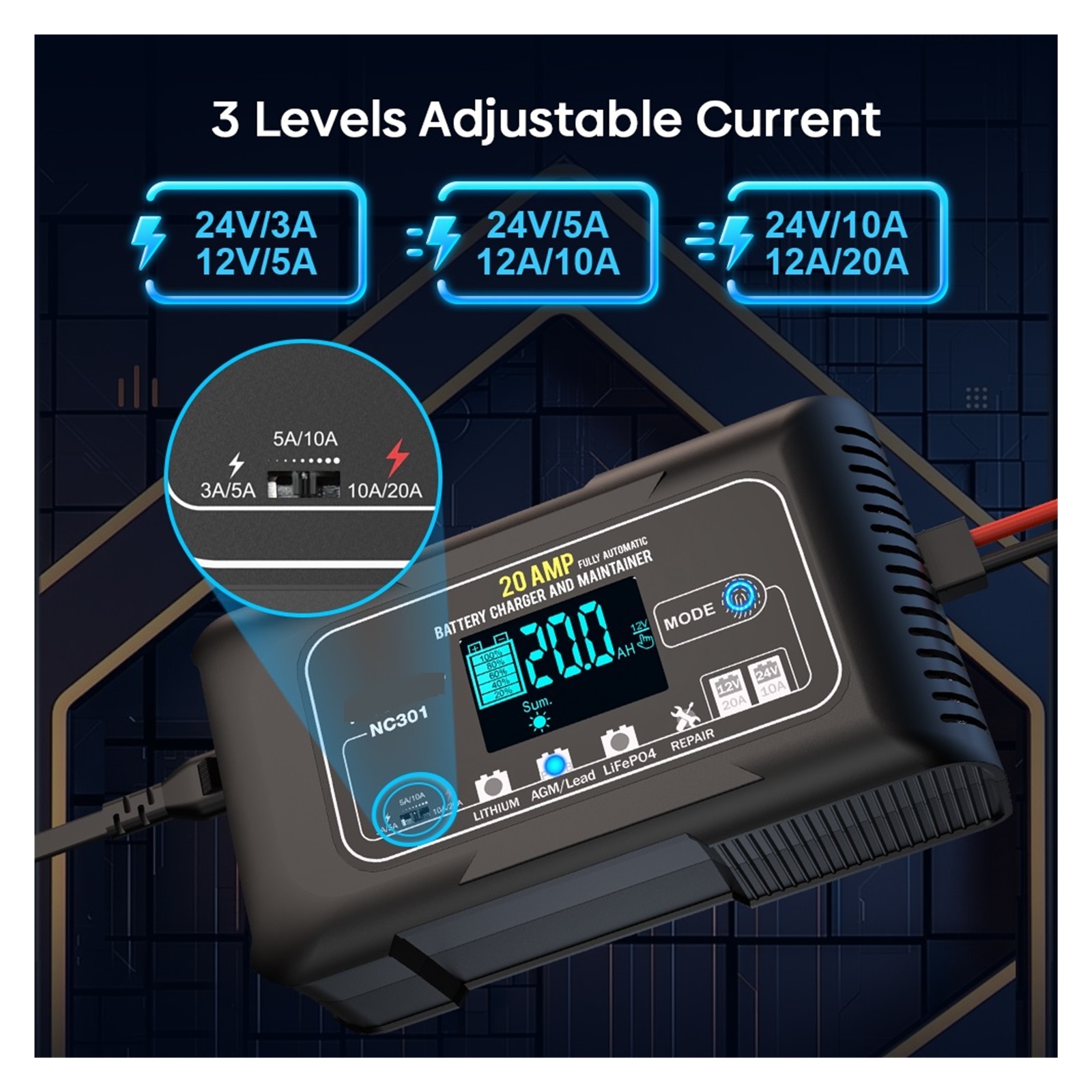 20A Car Battery Charger 12V And 24V Smart Fully Automatic Battery Charger For Car Truck Boat Lead Acid Lithium Batteries ,Instant Roadside Rescue