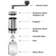 thumbnail image 3 of 2X Manual Coffee Grinder - Hand Coffee Mill with Ceramic Burrs 6 Adjustable Settings - Portable Hand Crank (Straight), 3 of 5