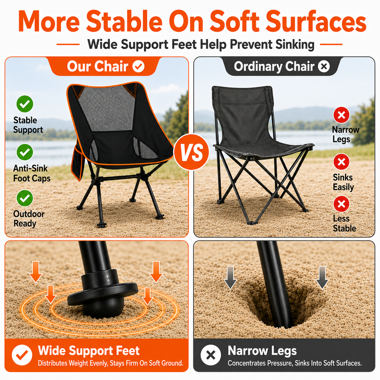 KOYMISKU Lightweight Portable Camping Chair with Carry Bag photo 4