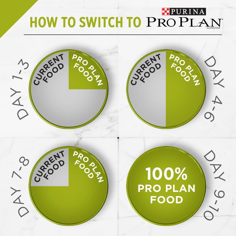 Purina pro plan true nature trout and best sale rice