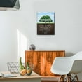 thumbnail image 2 of Tree of Life Wall Art Canvas Prints Motivational Wall Decor for Bedroom Living Room Office Ready to Hanging, 2 of 6