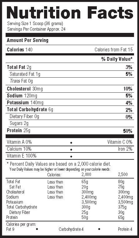 Whey Protein Total Isolate Jay Cutler 5 Lbs