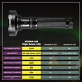 thumbnail image 3 of Linterna de luz negra UV KOBRA 128 LED 23W 390-395nm (negra), 3 of 7