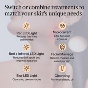 TheraFace PRO Face Massager by Therabody | 8-in-1 Compact and Powerful Facial Device | Black