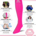 thumbnail image 3 of Mojo Unisex Compression Stockings for Swelling and Edema - Hot Pink, Medium, 3 of 10