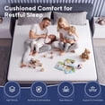 thumbnail image 3 of Twutri New Version 10 Inch Full Memory Foam Mattress, Medium Firm, Zoned Pressure Relief, Certified Safe Foam & Fabric, Mattress in a Box,Adult, 3 of 9