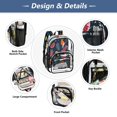 thumbnail image 5 of PVC Transparent Backpacks Clear Backpack for Travel and Outings Cartoon Variety Of Fruits, 5 of 7