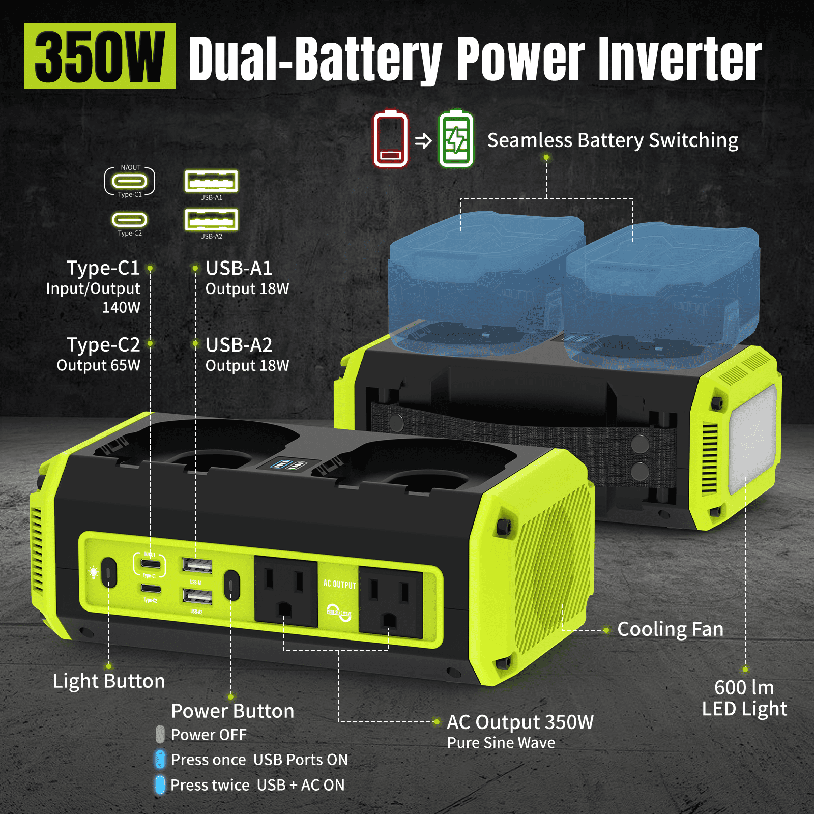 Kzreect 350W Pure Sine Wave Power Inverter, Compatible with Ryobi 18V Batteries, 18V to AC 120V, 140W Type-C 18W USB-A Fast Charging