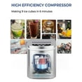 thumbnail image 5 of Portable Compact Electric Ice Maker, Countertop Ice Making Machine w/Easy Operated Panel, Quiet Running & Energy Efficient, 5 of 8