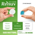 thumbnail image 2 of Limpiador de lavadora Renuv Heavy Duty 6 XL Tablets, 2 of 9