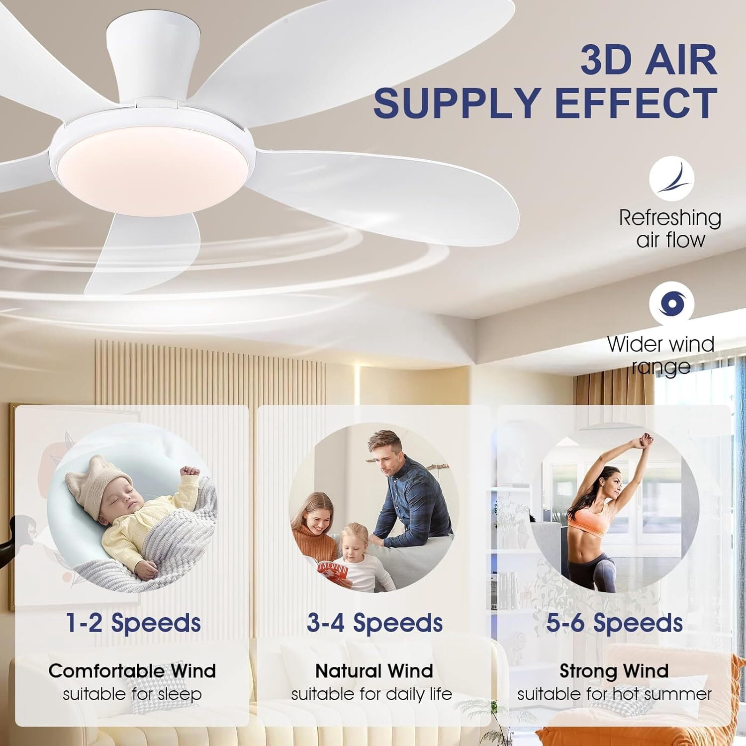 PHORUS 48" White Low Profile Ceiling Fan with Light and Remote, Dimmable 3-Color LED, 6-Speed Quiet Reversible DC Motor, APP Control, Energy-Efficient Indoor/Outdoor Ceiling Fan