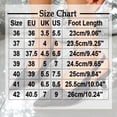 thumbnail image 6 of Tqyyweavej Women's Heels Lace Breathable Pointed Closed Toe Gladiator Mules Versatile Ankle Strap Kitten Heel Sandals for Women, 6 of 10
