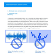 thumbnail image 4 of 4X GX200 Audio Isolator Dual-Channel 6.5 XLR Mixer Audio Isolator Current Sound Noise Mixer Microphone Common Ground, 4 of 7