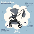 thumbnail image 3 of Carriola Travel System Mango Reversible IBaby Victoria BLGD azul, 3 of 10
