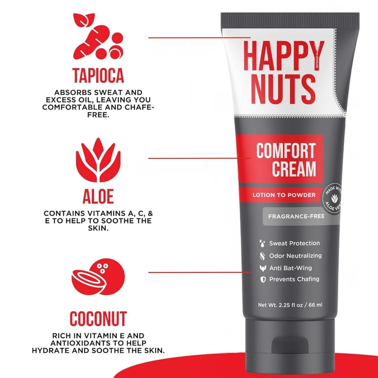 Happy Nuts Comfort Cream Deodorant for Men, Anti-Chafing Sweat