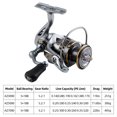 thumbnail image 2 of EXBERT Metal Fishing Spinning Reel AZ3000 - Ultra Smooth Performance with Multiple Model Options for Optimal Fishing Experience, 2 of 6