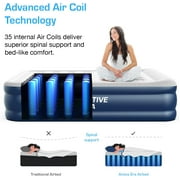 Active Era Premium 19.5 Elevated Air Bed with Built-in Pump, King