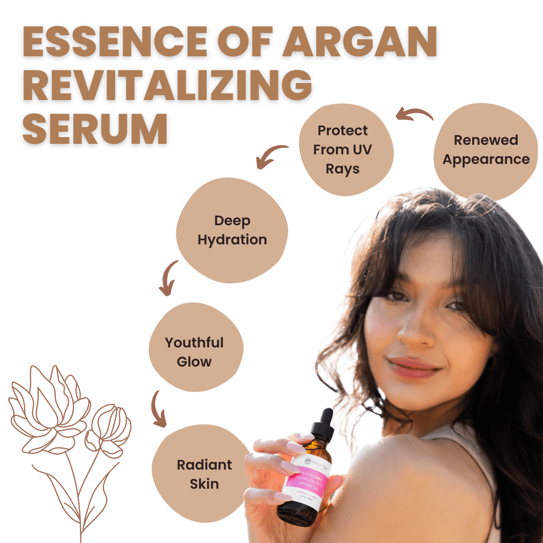 Essence Of Argan Revitalizing Serum with Vitamin A, C, E, 60ml