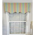 thumbnail image 2 of RLF Home Bay Stripe Regal Lining Luxurious and Elegant Window Treatment Valance 50" x 17" Multicolor, 2 of 4