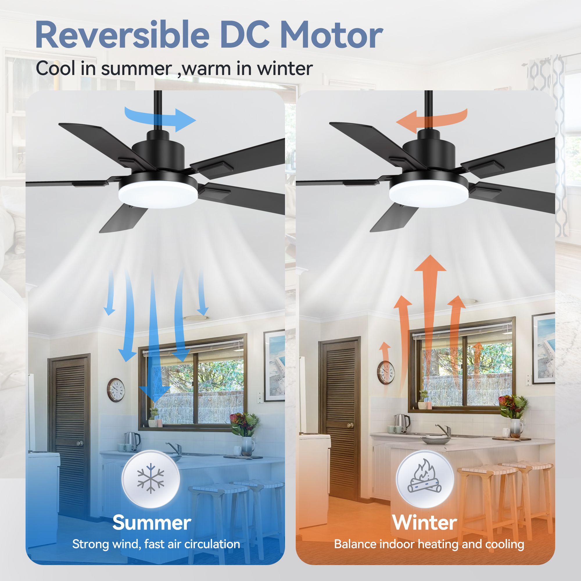 ALKAFY 48" Farmhouse Ceiling Fan with Light and Remote, 6-Speed Reversible DC Motor, LED Flush Mount Ceiling Fan for Bedroom, Black Modern Quiet Ceiling Fan with 5 Wood Blades