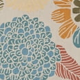 thumbnail image 5 of SAFAVIEH Four Seasons Daria Abstract Area Rug, Ivory, 4' x 6', 5 of 6