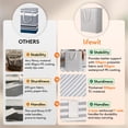 thumbnail image 3 of Cesto de ropa Lifewit, grande, plegable, 100 L x 2, gris, 3 of 9