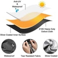 thumbnail image 3 of Funda para calentador de terraza, adecuada para protección solar al aire libre y calefacción a prueba de lluvia, 3 of 4