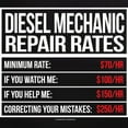thumbnail image 3 of CafePress - Diesel Mechanic Repair Rates Men's Dark Pajamas - Men's Dark Loose Fit Cotton Pajama Set, 3 of 7