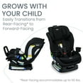 thumbnail image 2 of Britax Poplar™ S Convertible Car Seat, 2-in-1 Design with ClickTight® Technology, Onyx, 2 of 9