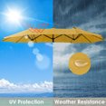 thumbnail image 4 of Yescom 14 Ft Double Sided Umbrella Replacement Canopy Market Table Top Beach Deck Yard, 4 of 11