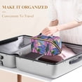 thumbnail image 3 of FORMRS Makeup Bag Travel Cosmetic Organizer for Women Fold Flat Zipper Pouch with Handle, Purple Window Scene, 3 of 8