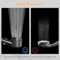 thumbnail image 5 of Hard water filter shower head, 3+1 jet mode high pressure shower head and 1.5m hose, handheld massage shower filter for removing residual chlorine, 5 of 5