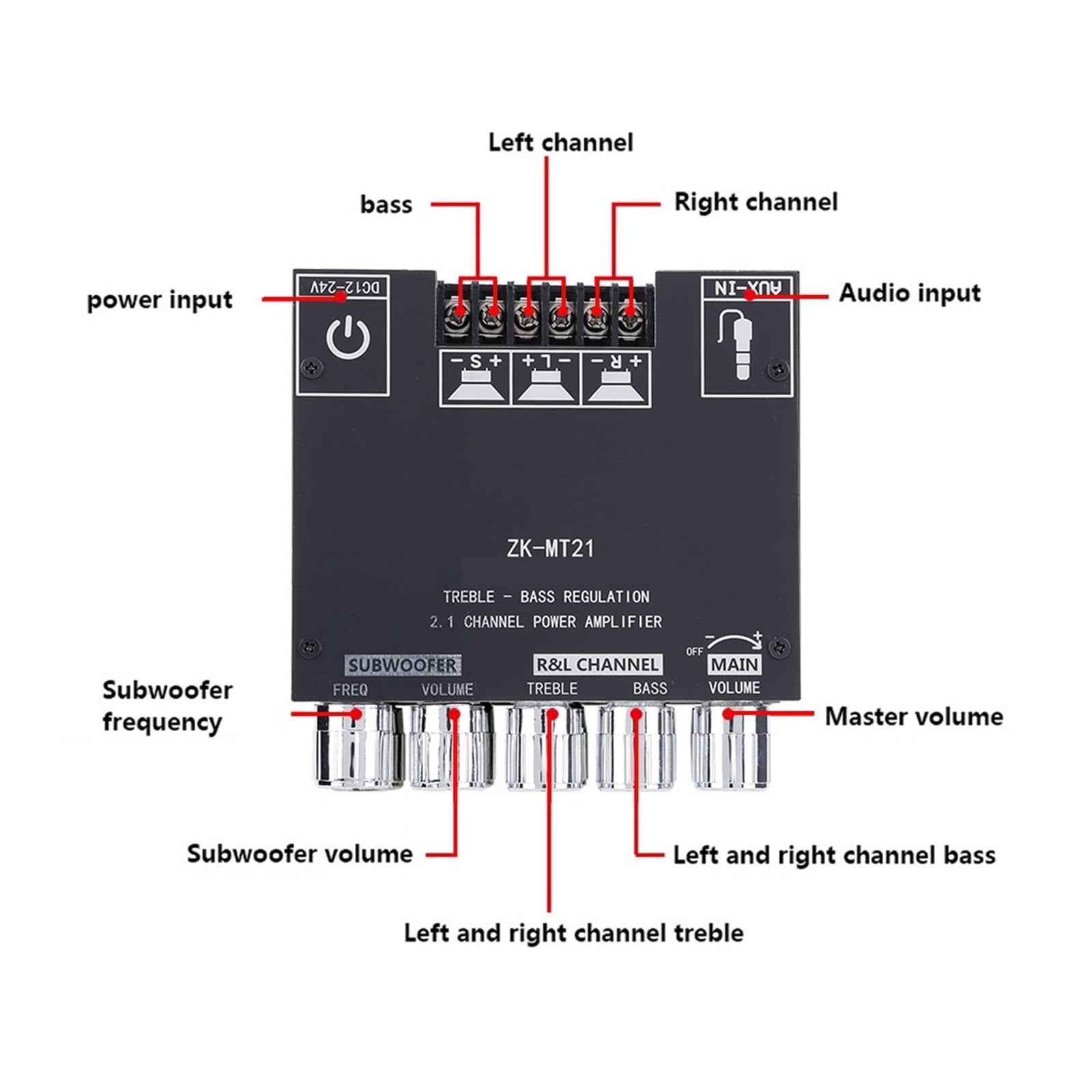 Digital Power Amplifier Board 2.1 Channel Subwoofer AUX Stereo BT 5.0 Bass Amp for Home ,Multi Modes