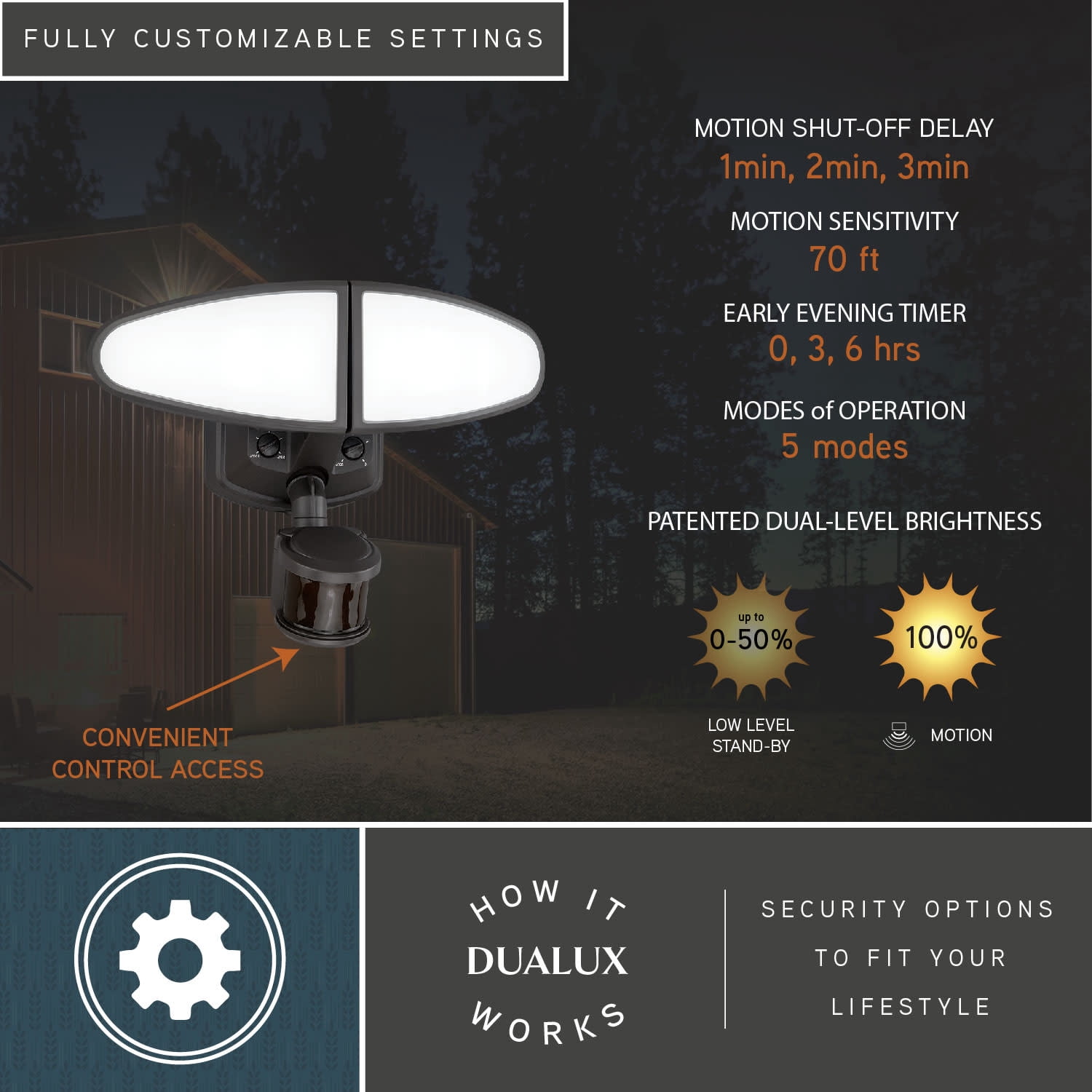 Palatine Integrated LED Bronze Motion Sensor Dusk to Dawn Outdoor Security Flood Light