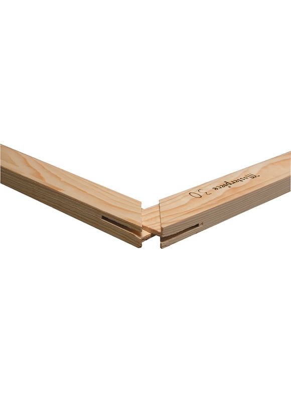 Frame Sections & Parts in Picture Framing