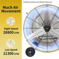 thumbnail image 2 of Ventilador de tambor potente y resistente de alta velocidad HiCFM, 2 of 5